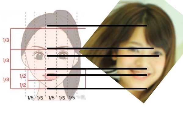 阪田絵莉を審美眼の比率で比較した画像